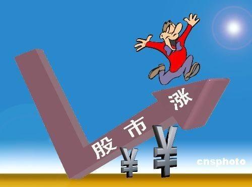 配资炒股行情解读：短线操作的技巧与心态，[年份]实战分享